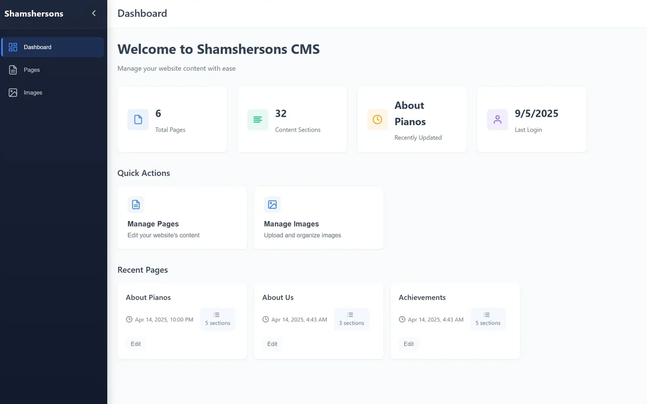 The Shamshersons admin dashboard, with page and content counts, quick links to manage pages and images, and recently edited pages